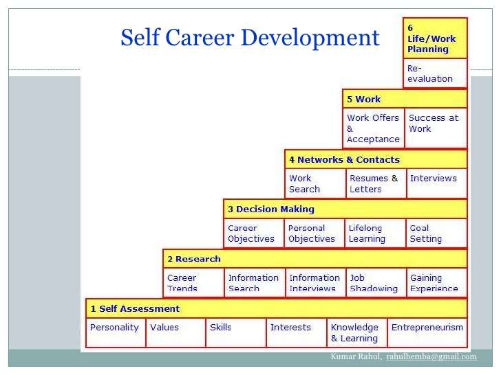 cce-training-program-cambridge-culture-exchange